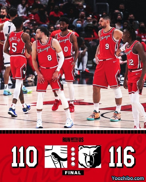 灰熊116-110终结公牛 莫兰特新高46分 亚当斯12+21 德罗赞31+7