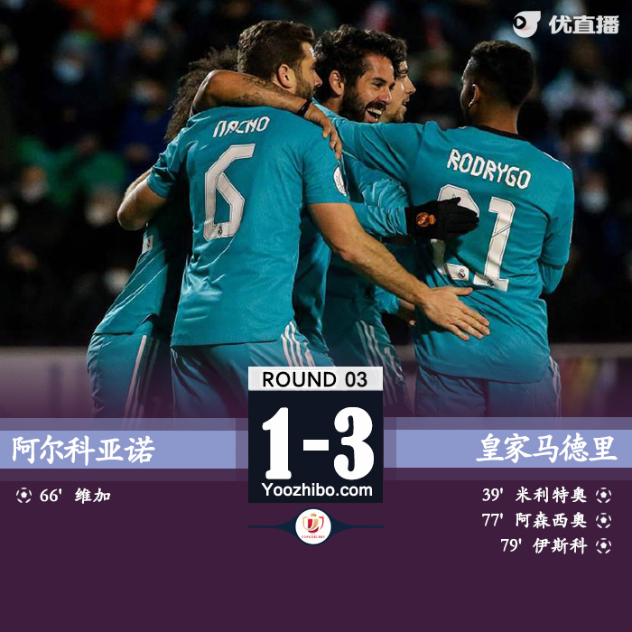 皇马3-1阿尔科亚诺 米利唐破门阿森西奥伊斯科替补得分
