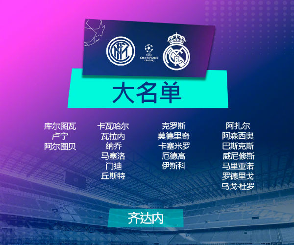 皇家马德里vs<a href=/zuqiusheji/intermilan/ target=_blank class=infotextkey>国际米兰</a>大名单出炉