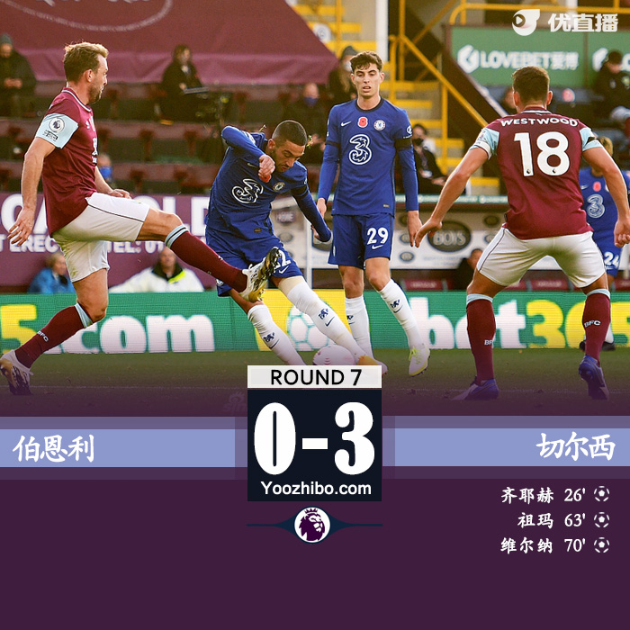 <a href=/zuqiusheji/chelsea/ target=_blank class=infotextkey>切尔西</a>3-0伯恩利