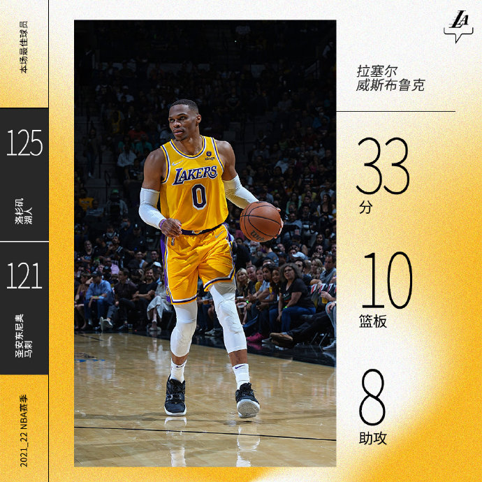 湖人125-121险胜马刺  浓眉哥35+17 威少33+10+8 <a href=/qiuxingjilu/lanqiusheji/124.html target=_blank class=infotextkey>穆雷</a>三双
