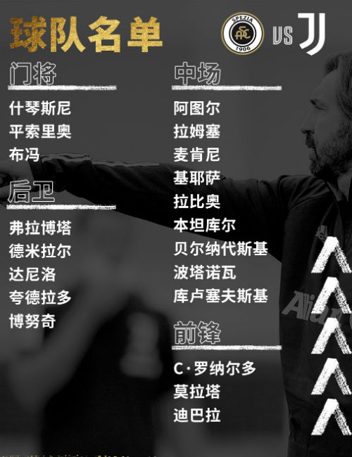 C罗正式回归<a href=/zuqiusheji/juventus/ target=_blank class=infotextkey>尤文图斯</a>大名单