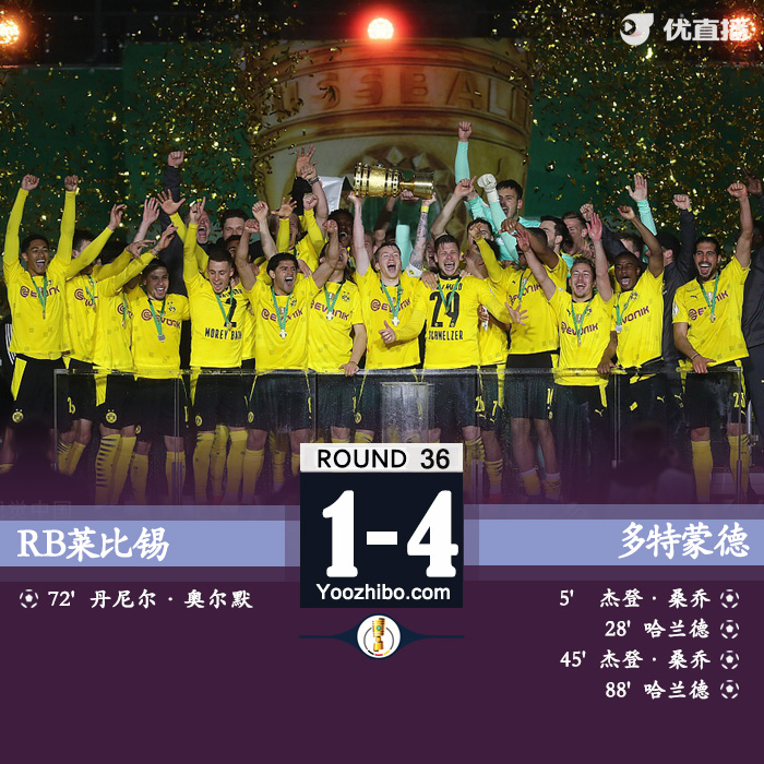 多特蒙德4-1莱比锡 桑乔两射一传哈兰德双响