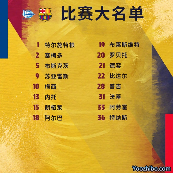 <a href=/zuqiusheji/barcelona/ target=_blank class=infotextkey>巴萨</a>收官战vs阿拉维斯大名单