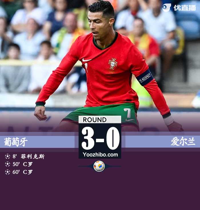 葡萄牙3-0爱尔兰 C罗双响+任意球中柱菲利克斯破门