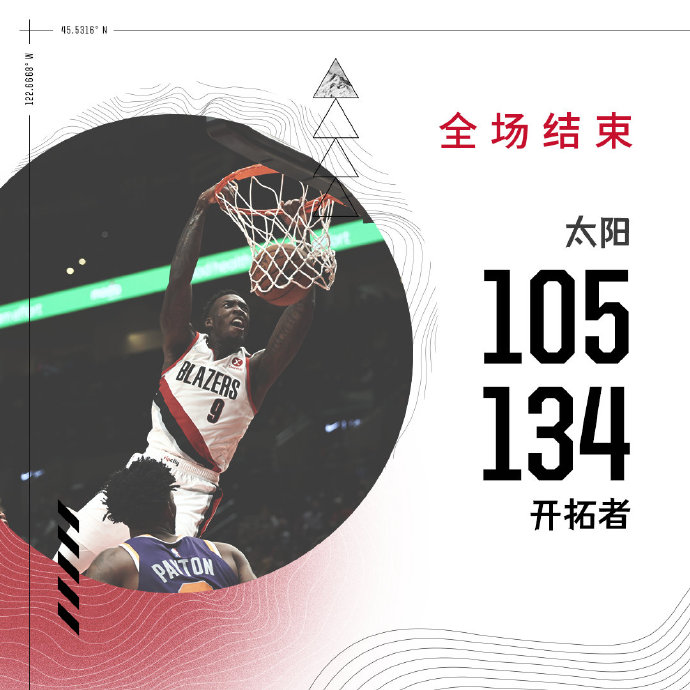 开拓者134-105击败太阳 麦科勒姆28+3帽 利拉德19+8 布克21分