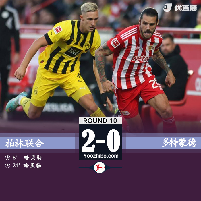 <a href=/zuqiusheji/dortmund/ target=_blank class=infotextkey>多特蒙德</a>0-2柏林联合 科贝尔“超巨失误”送礼哈贝勒双响