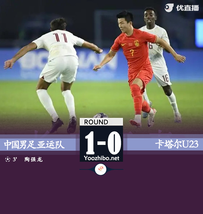 中国1-0卡塔尔 八强将战韩国 陶强龙制胜蒋圣龙染红