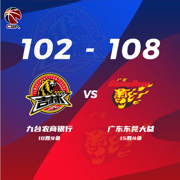 广东108-102力克吉林 赵睿13+5+7 姜伟泽23分 姜宇星19+9