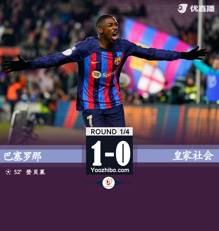 巴萨1-0皇社挺进半决赛 登贝莱制胜孔德送助攻