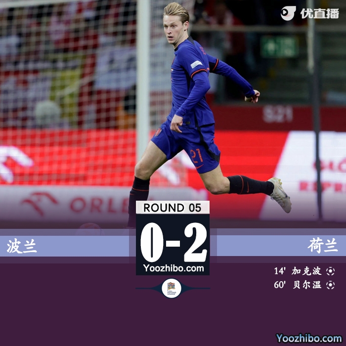荷兰2-0波兰 加克波贝尔温建功莱万0射门