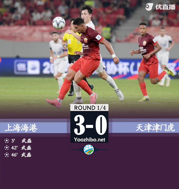 海港3-0津门虎晋级四强 武磊戴帽李帅助攻双响