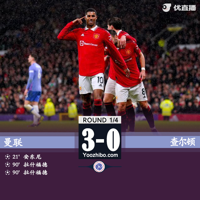 曼联3-0查尔顿 安东尼招牌世界波拉什福德替补双响