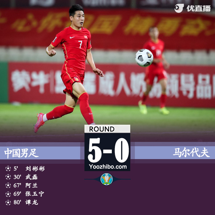 国足5-0马尔代夫 武磊张玉宁均传射谭龙处子球