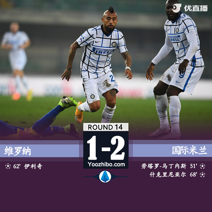 <a href=/zuqiusheji/intermilan/ target=_blank class=infotextkey>国际米兰</a>2-1维罗纳