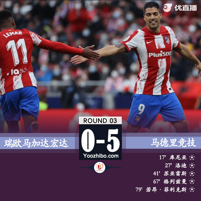 马竞5-0马加达宏达 <a href=/qiuxingjilu/zuqiusheji/121.html target=_blank class=infotextkey>苏亚雷斯</a>建功格列兹曼替补破门