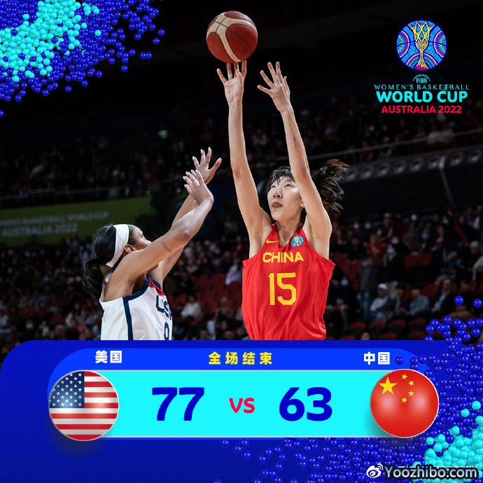 中国女篮63-77不敌美国尝首败 李梦21分 王思雨17+6