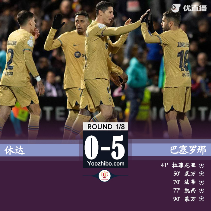 巴萨5-0休达晋级 莱万双响凯西1射2传法蒂建功