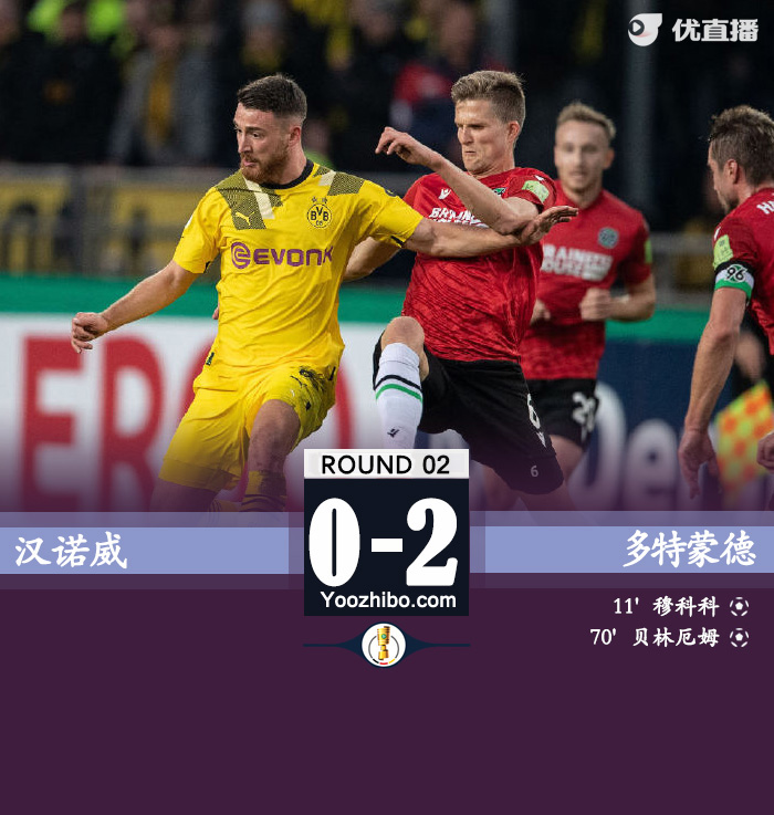 多特2-0汉诺威 穆科科造乌龙贝林厄姆造点+点射