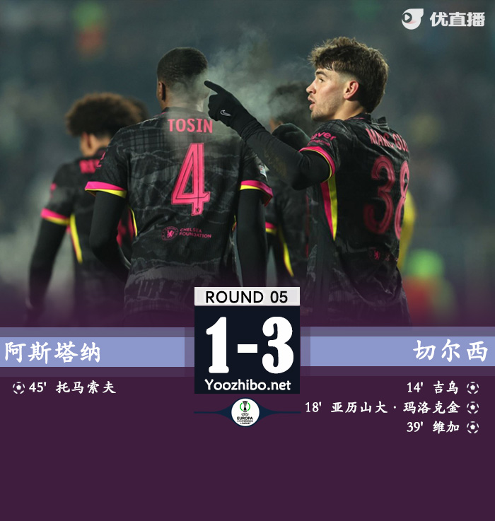 欧协联5连胜 切尔西3-1阿斯塔纳全胜领跑 吉乌一条龙内托造乌龙
