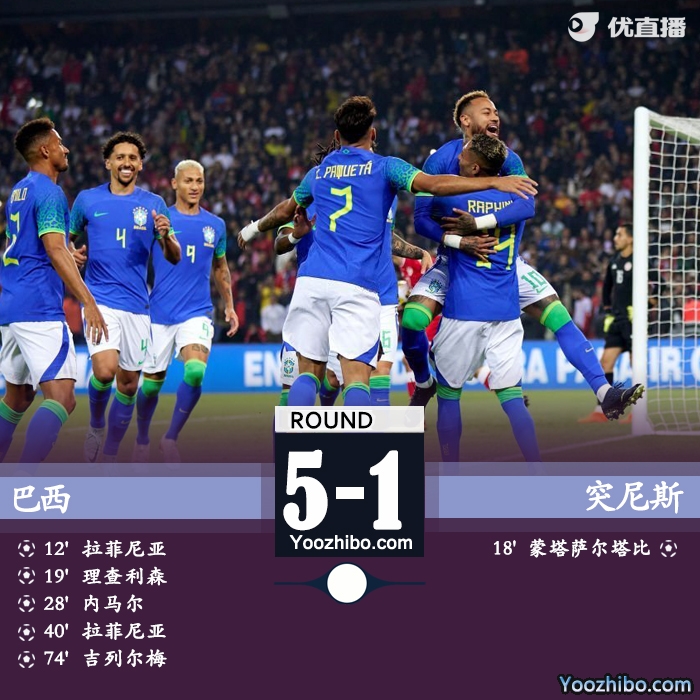 巴西5-1突尼斯 拉菲尼亚双响理查利森传射内马尔点射