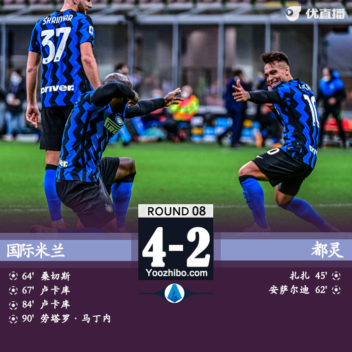 <a href=/zuqiusheji/intermilan/ target=_blank class=infotextkey>国际米兰</a>4-2都灵