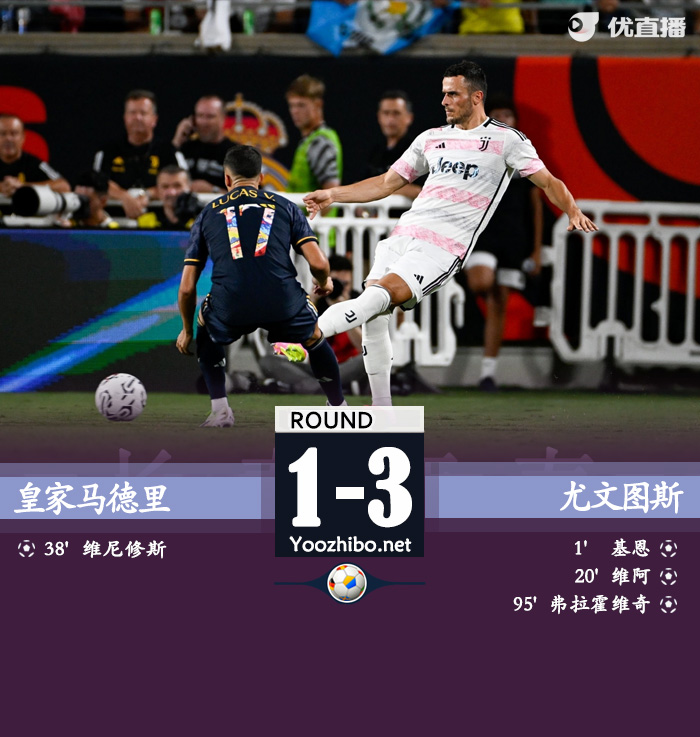 皇家马德里vs<a href=/zuqiusheji/juventus/ target=_blank class=infotextkey>尤文图斯</a>
