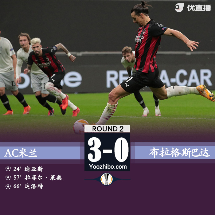 <a href=/zuqiusheji/acmilan/ target=_blank class=infotextkey>AC米兰</a>3-0布拉格斯巴达