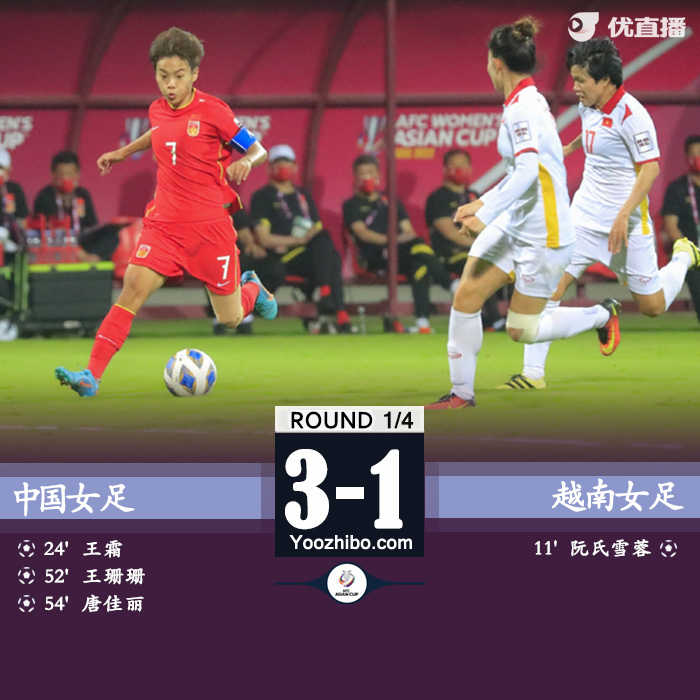 中国女足3-1越南 王霜1射2传王珊珊传射