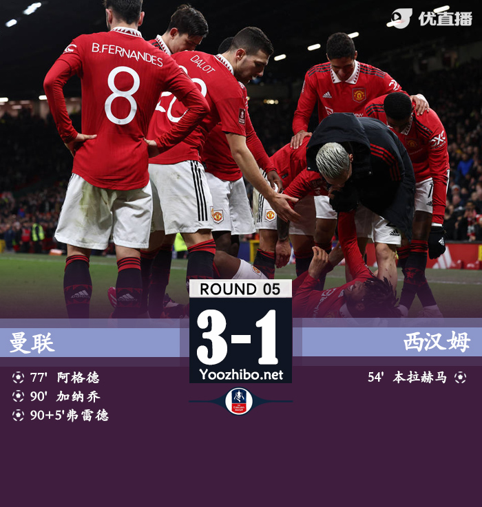 曼联3-1西汉姆 B费造乌龙加纳乔弗雷德破门
