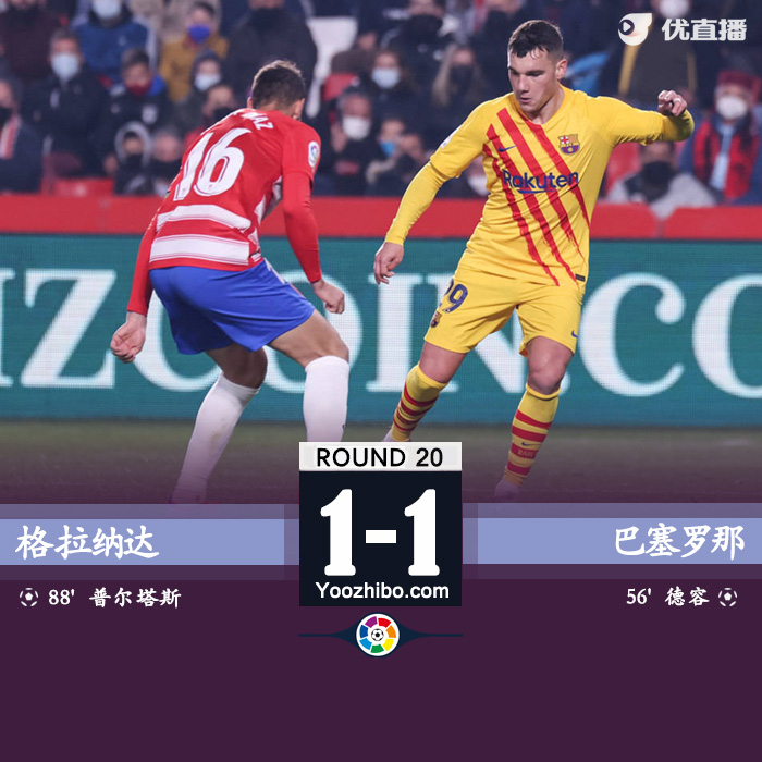 <a href=/zuqiusheji/barcelona/ target=_blank class=infotextkey>巴萨</a>1-1格拉纳达 阿尔维斯助攻卢克-德容连场破门
