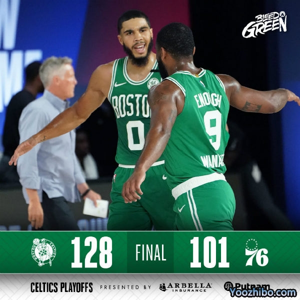 <a href=/lanqiusheji/celtics/ target=_blank class=infotextkey>凯尔特人</a>再胜<a href=/lanqiusheji/76ers/ target=_blank class=infotextkey>76人</a>大比分2-0！
