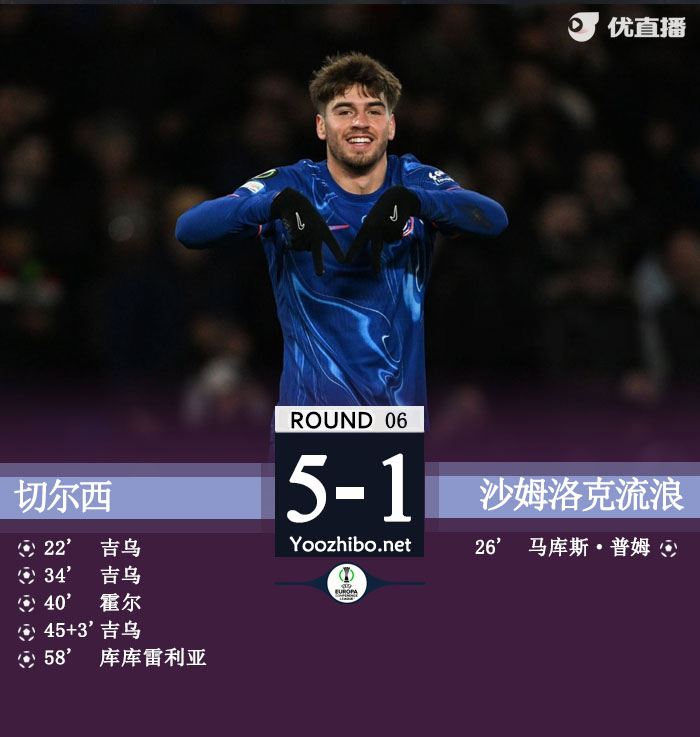 切尔西5-1沙姆洛克流浪6战全胜 吉乌半场戴帽恩昆库2助