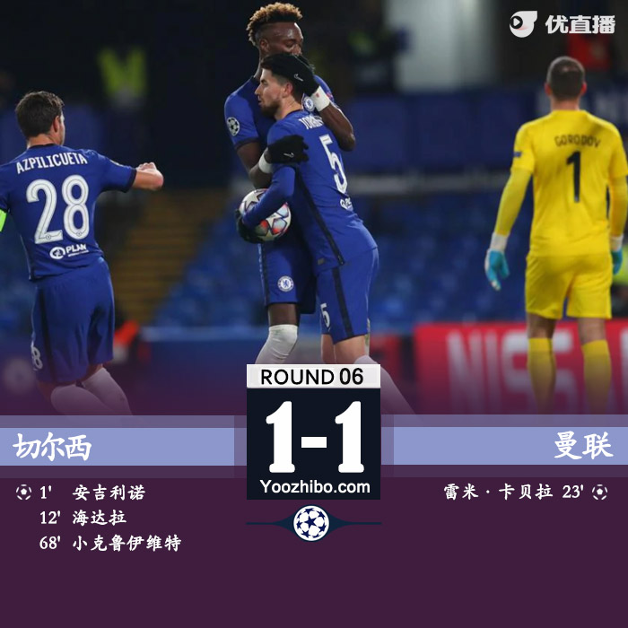 <a href=/zuqiusheji/chelsea/ target=_blank class=infotextkey>切尔西</a>1-1克拉斯诺达尔