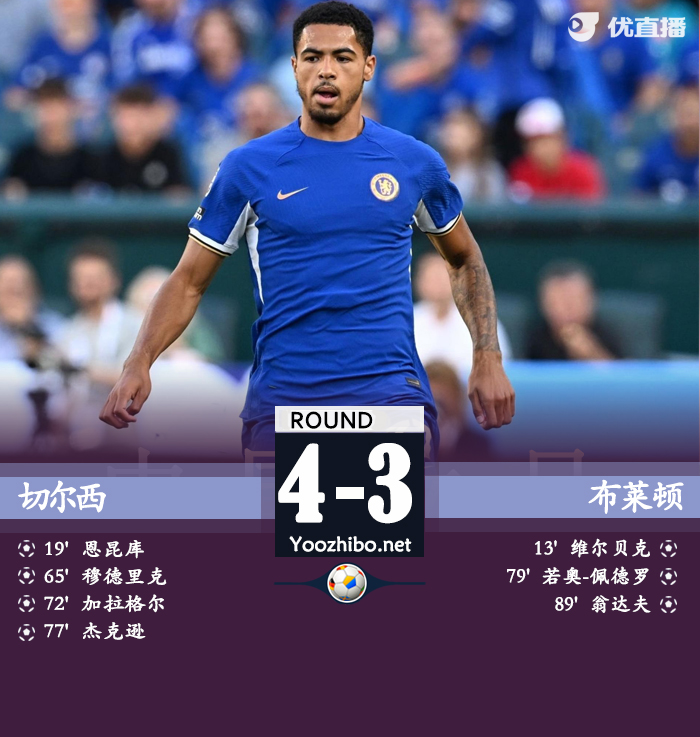 <a href=/zuqiusheji/chelsea/ target=_blank class=infotextkey>切尔西</a>vs布莱顿