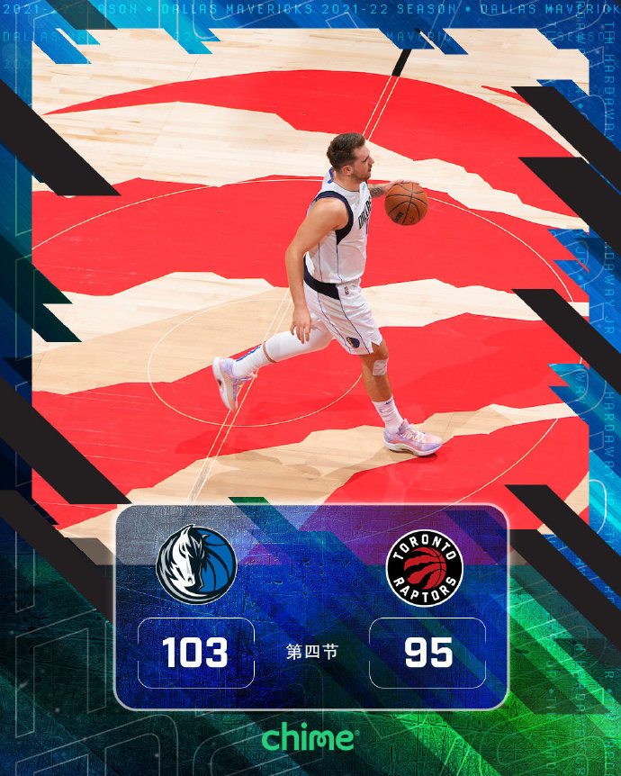 独行侠103-95逆转猛龙 东契奇27+9+12 哈达威25分