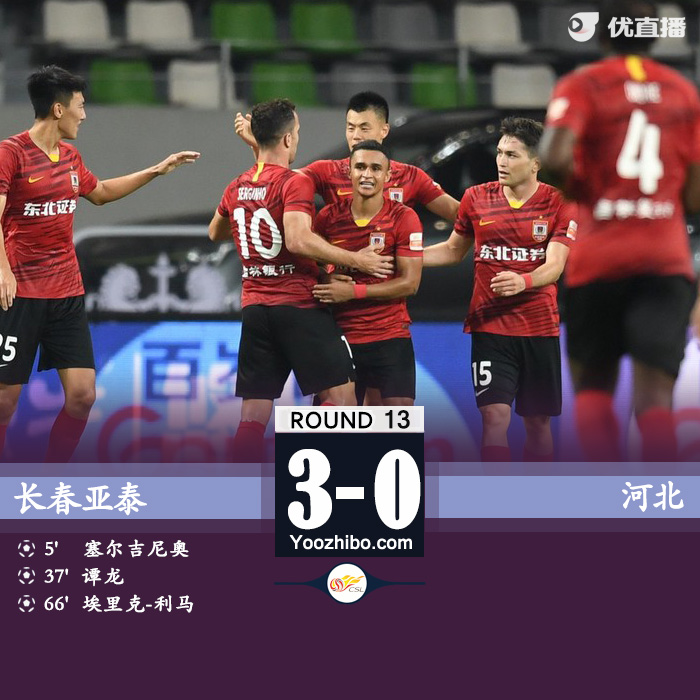 长春亚泰3-0河北队 谭龙1球2助攻埃里克传射