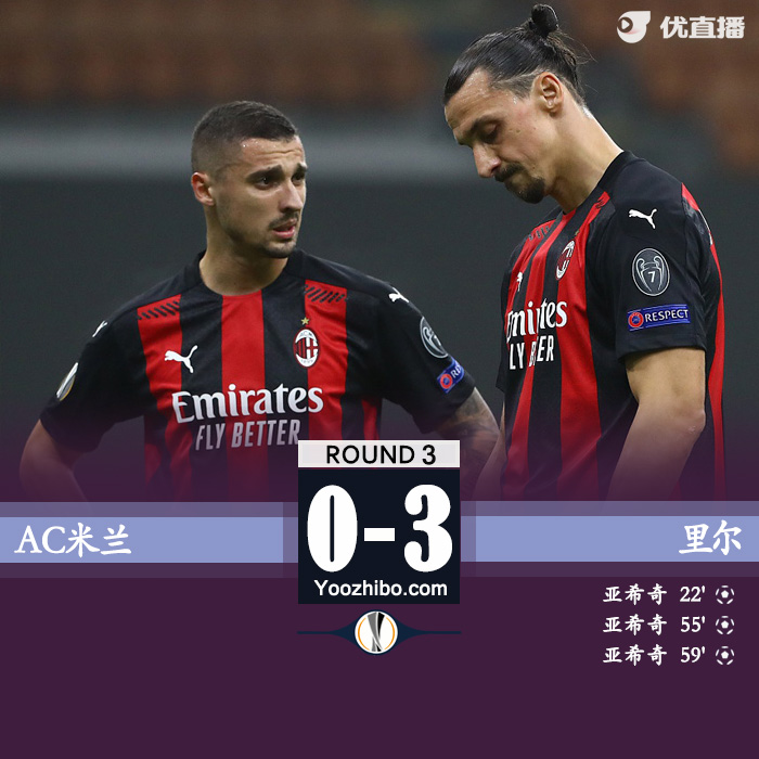 <a href=/zuqiusheji/acmilan/ target=_blank class=infotextkey>AC米兰</a>0-3里尔