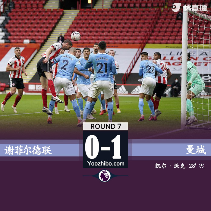 <a href=/zuqiusheji/mancheng/ target=_blank class=infotextkey>曼城</a>1-0谢菲尔德联
