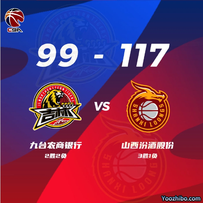 山西117-99轻取吉林 原帅11记三分砍40分 费尔德18+8+15 常林三双