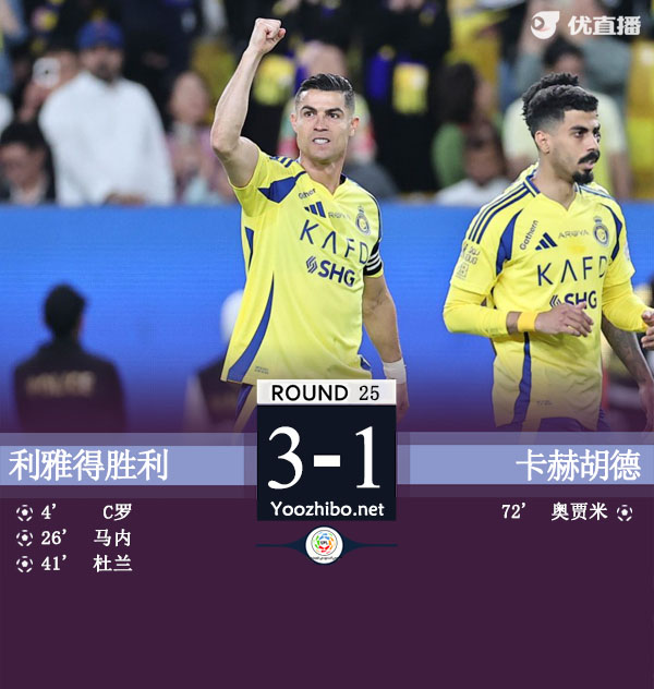 十人胜利3-1卡赫胡德距榜首10分 马内杜兰破门