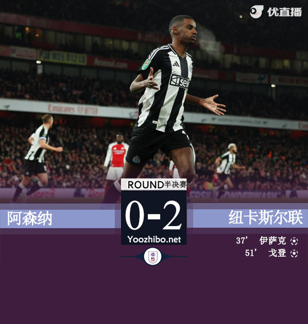 阿森纳主场0-2纽卡失先机 马丁内利中柱哈弗茨失良机