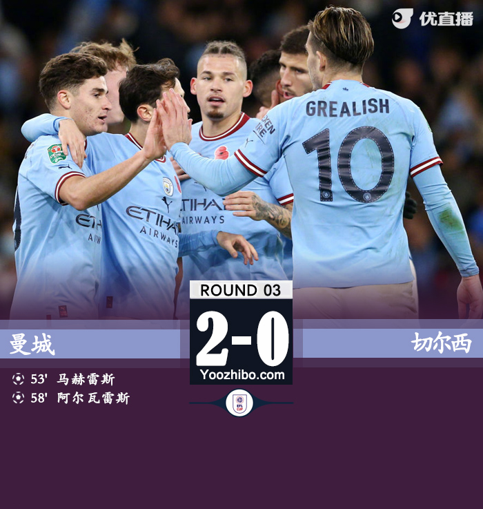 曼城2-0切尔西 马赫雷斯任意球破门阿尔瓦雷斯建功