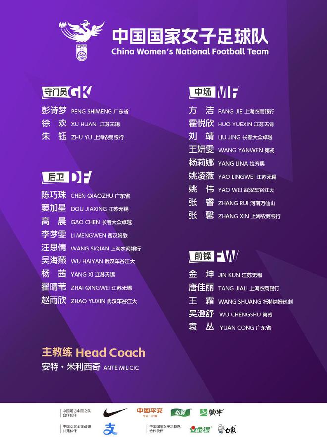 中国女足新名单，王霜携五海外球员入选，沈梦雨和沈梦露未在列