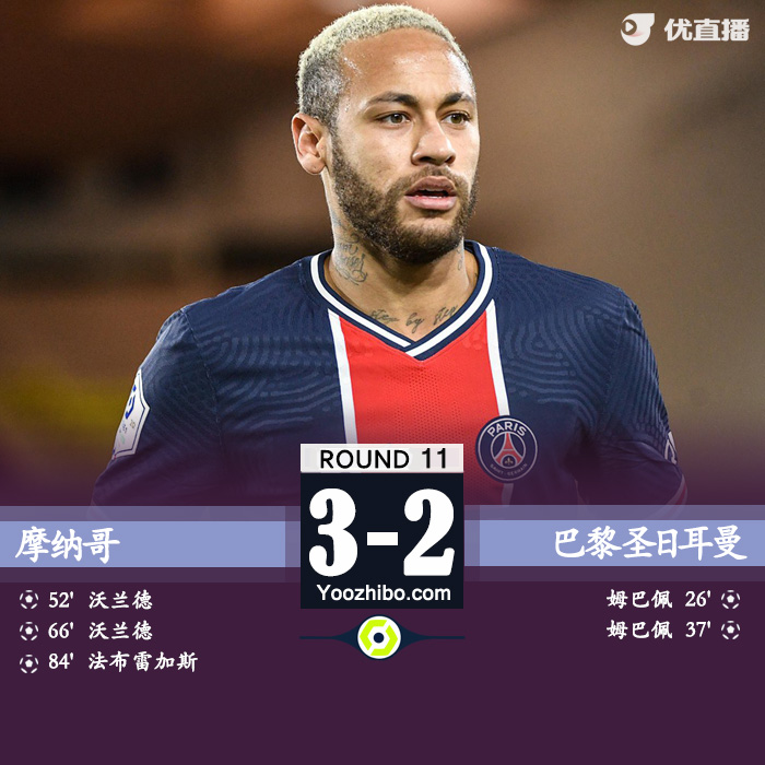 <a href=/zuqiusheji/psg/ target=_blank class=infotextkey>巴黎</a>圣日耳曼2-3摩纳哥