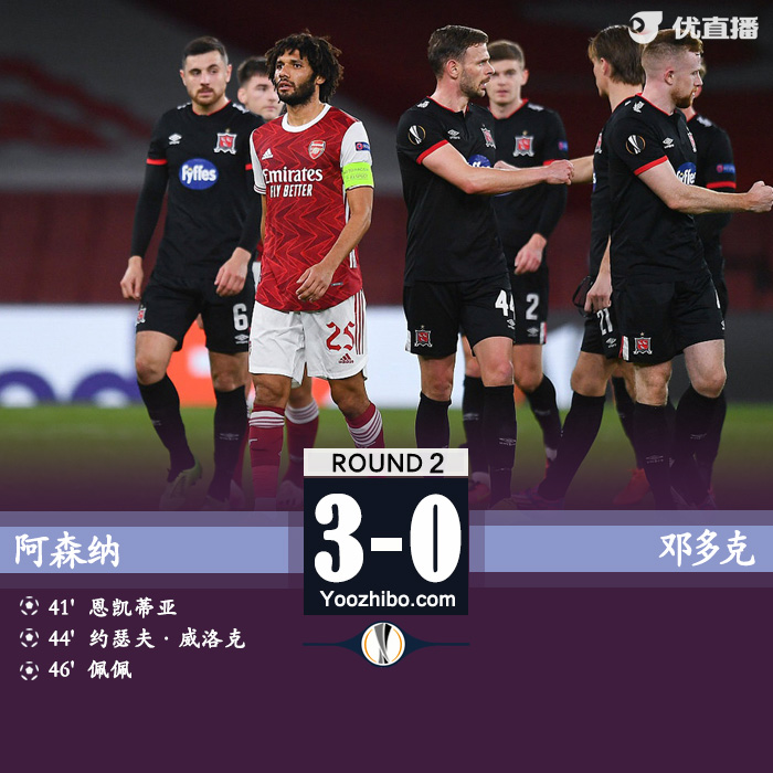 <a href=/zuqiusheji/arsenal/ target=_blank class=infotextkey>阿森纳</a>3-0邓多克