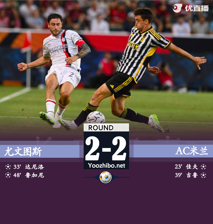 <a href=/zuqiusheji/juventus/ target=_blank class=infotextkey>尤文图斯</a>vsAC米兰